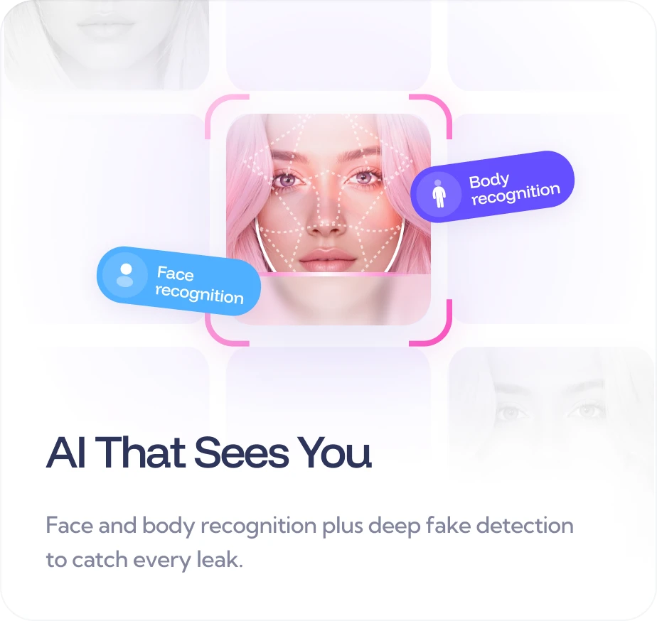 AI That Sees You