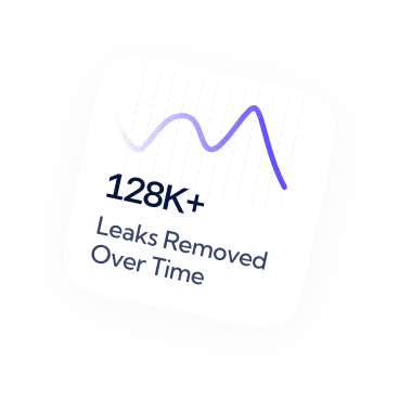 128K+ Leaks Removed